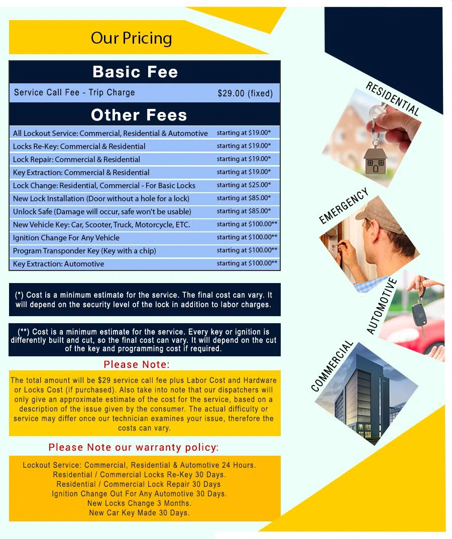 Olney PA Locksmith Store, Olney, PA 215-649-9141